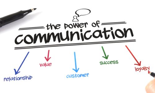 Business Communication Skills